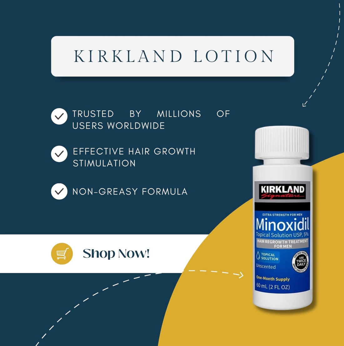 Kirkland lotion 5% 3 months for men