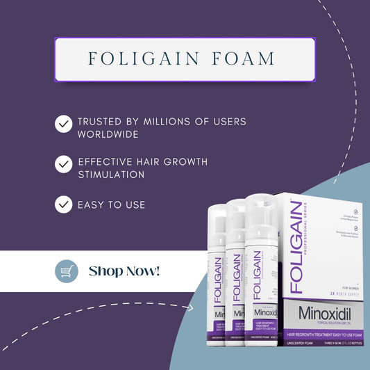 Espuma Foligain 2% 3 meses para mujer